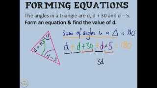 Forming Equations [upl. by Leesa]