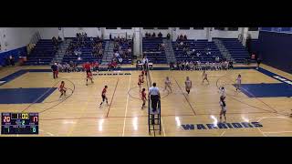 Kamehameha Hawaii High School vs Keaau High School Womens JV Volleyball [upl. by Leonerd543]