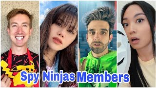 Spy Ninjas Members Real Name and Ages 2024 By Celebrity Point [upl. by Ynnel]