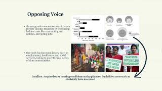 Data Story Building Hope Transforming Slums into Sustainable Communities in India [upl. by Rawdan132]