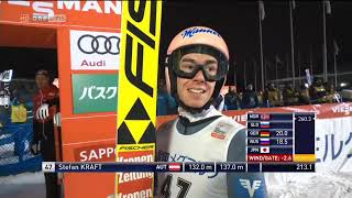 FIS Skispringen Weltcup Sapporo 2019  Highlights [upl. by Lutero]