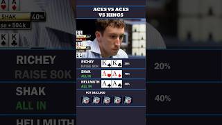 ACES vs ACES vs KINGS poker allin [upl. by Arv63]