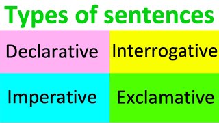 Types of sentences  Declarative Imperative Interrogative amp Exclamatory [upl. by Ancelin783]