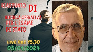 Riassunto di ricerca operativa per lEsame di Stato tir rea scelta certezza [upl. by Pilihp460]