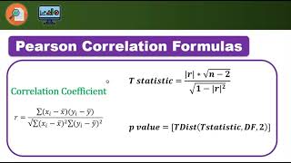 Inferential Statistics Pearsons Correlation  Tagalog [upl. by Matteo82]