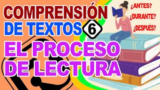 CURSO DE COMPRENSIÓN DE LECTURA 2021  Parte 06 Las Etapas del Proceso de Lectura [upl. by Ahsemat46]