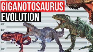 Giganotosaurus Evolution 2000  2022  Jurassic World Dominion Jurassic Evolution [upl. by Nivlek]