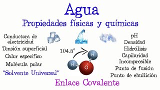 💧El agua propiedades Físicas y Químicas💥 Fácil y Rápido  FÍSICA  QUÍMICA [upl. by Stevens]