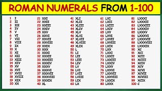 Roman Numerals from 1 to 100 [upl. by Lenej]