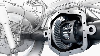 HOW IT WORKS Differential Gears [upl. by Riamu]