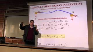 Fisica  Prof Li Voti videoregistrazione 25 1 Apr 2015 [upl. by Iem]