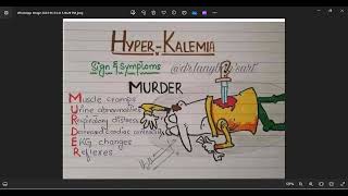 MNEMONIC FOR SIGNS amp SYMPTOMS OF HYPERKALEMIA mnemonics PATSSIUM hyperkalemia [upl. by Temp]