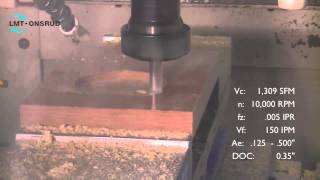 67211 Solid Carbide Tool Cutting Canvas Phenolic Video by LMT Onsrud [upl. by Akeemahs]