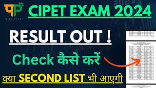 CIPET ADMISSION TEST 2024 Result Out  How to check Result  2nd List kab [upl. by Atirac953]