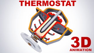 Thermostat  how does it work 3D animation [upl. by Norma122]