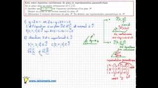 équation cartésienne de plan et représentation paramétrique  piège à éviter [upl. by Macrae]