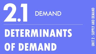 21  Demand Determinants of Demand [upl. by Humo]