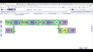 Getting Started With SnapLogic [upl. by Dalpe]