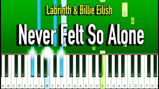 Labrinth amp Billie Eilish  Never Felt So Alone Piano Tutorial [upl. by Ayala537]