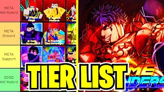 ANIME DEFENDERS BEST TO WORST UPDATE 6 UNIT TIER LIST ROBLOX [upl. by Savinirs190]