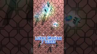 Lukas Graham  7 Years [upl. by Geis209]