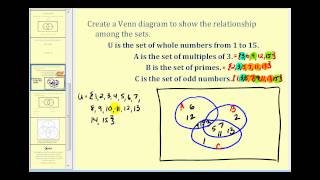 Set Operations and Venn Diagrams  Part 2 of 2 [upl. by Slocum107]