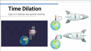 Time Dilation  IB Physics [upl. by Khorma]