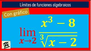 🔴 LÍMITE INDETERMINADO resuelto en menos de 5 minutos ⌛ desafío matemático extremo lim x→2 [upl. by Droffats]