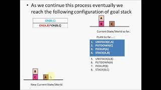 UNIT3 PLANNING VIDEO 004 [upl. by Acinom]