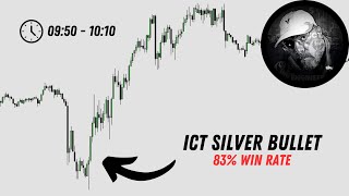 BEST ICT Silver Bullet Strategy  FULL BREAKDOWN 83 WIN RATE [upl. by Adnilak258]