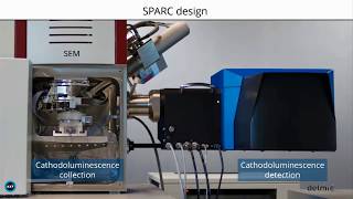 Cathodoluminescence Webinar Featuring the Delmic SPARC [upl. by Dorene699]