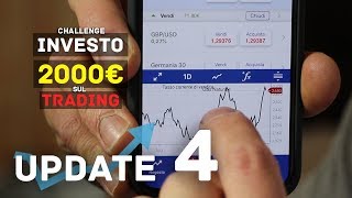 Trading Online Challenge  PERSI 1400 EURO Update 4 [upl. by Gatias]