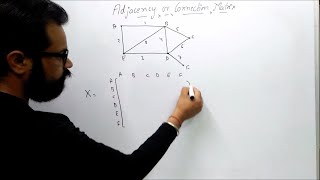 Adjacency Matrix  Connection Matrix  Graph Theory  By  Harendra Sharma [upl. by Ritch830]