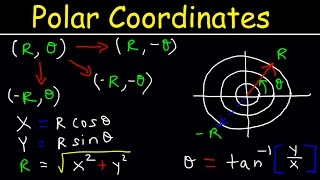 Polar Coordinates Basic Introduction Conversion to Rectangular How to Plot Points Negative R Valu [upl. by Alexandra]