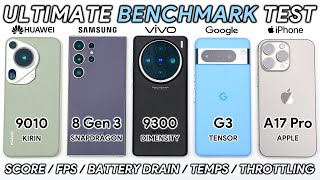 Huawei Pura 70 Ultra vs S24 Ultra  Vivo X100 Pro  Pixel 8 Pro  iPhone 15 Pro Max Benchmark Test [upl. by Rudich]