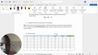 Tablas de verdad [upl. by Akimet3]