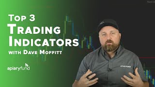 The 3 Best Trading Indicators  Apiary Fund Live Trading [upl. by Aketahs]