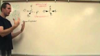 organic chemistry  drawing 3D chirality Sn1 and Sn2 [upl. by Novonod142]