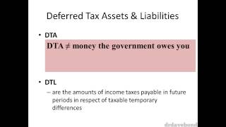 Income Taxes Explained [upl. by Ynot]