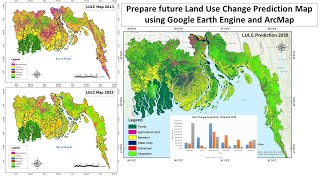 Prepare future Land Use Change Prediction Map using Google Earth Engine and ArcMap [upl. by Nadual]