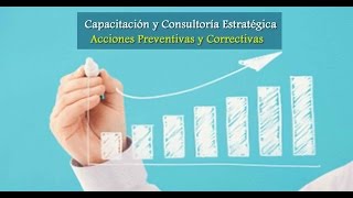 Curso Acciones Preventivas y Correctivas [upl. by Ahtelrac]