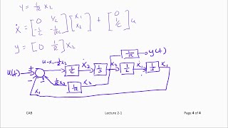 ECE320 Lecture21b State Space Representation [upl. by Edlin]