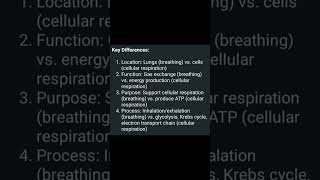 Difference between Breathing and Cellular Respiration [upl. by Gridley]