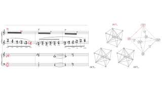 Stravinsky  Octatonic Polychord Polyhedra Analysis [upl. by Enimassej319]