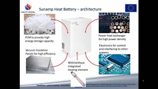 Online training  heat battery provided by Sunamp Heat4Cool project [upl. by Nillok987]