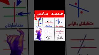 رياضيات وهندسة السادس  المنهج اليمني الحديث هندسية قناةالاستاذطاهرالوصابي الزوايا [upl. by Naibaf]