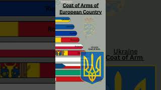 Coat Of arms of European CountryPart1countrys comment subscribe shortvideo shorts capcut edit [upl. by Pubilis]