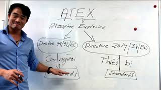 ATEX explained in 11 minutes  in Vietnamese [upl. by Ahseinek217]