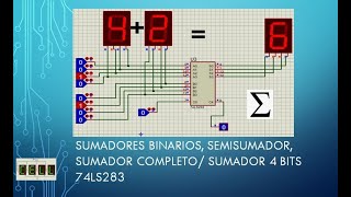 SUMADORES BINARIOS SEMISUMADOR SUMADOR COMPLETO SUMADOR 4 BITS 74LS283 [upl. by Elaina]