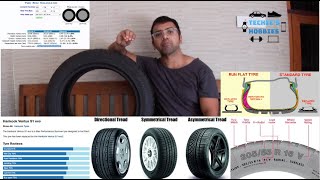 ടയർ അപ്സൈസ് ഗൈഡ്  All about Tyres  Tyre Upsize Guide Malayalam  Important Factors to Check [upl. by Ainaznat799]